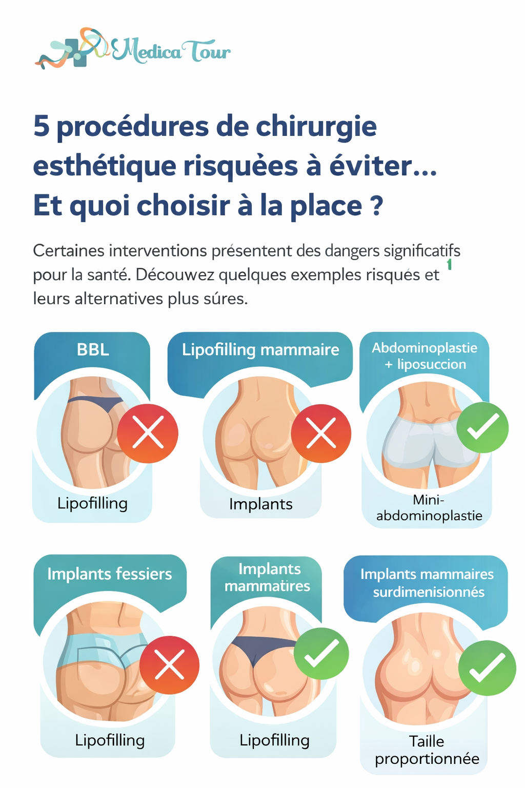 chirurgie esthétique risques